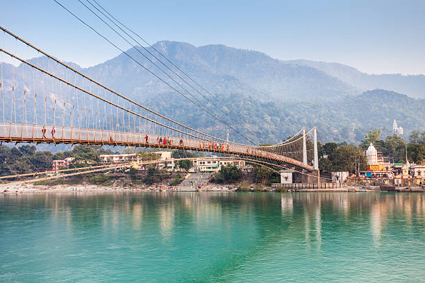 Iconic suspension bridges at Places to Visit in Rishikesh - Laxman Jhula and Ram Jhula over the Ganges with temple views.