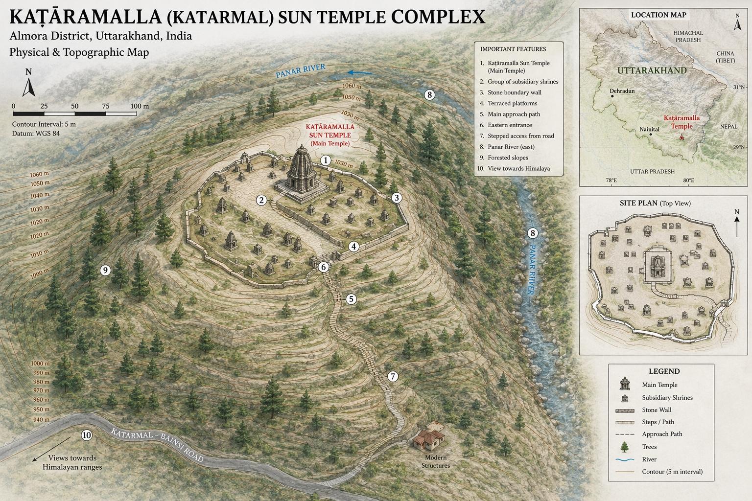 geo-spatial vision of the situational context of Katarmal site