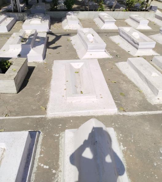 Typology of graves